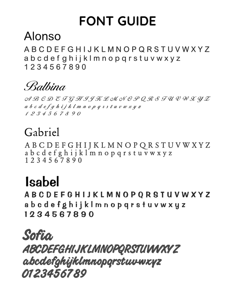 Font guide Cocolino.webp